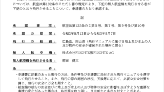 農薬・消毒液・除菌・防虫剤【ドローン散布】